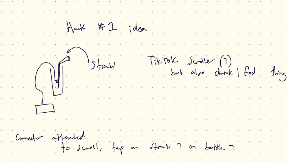 image of sketch